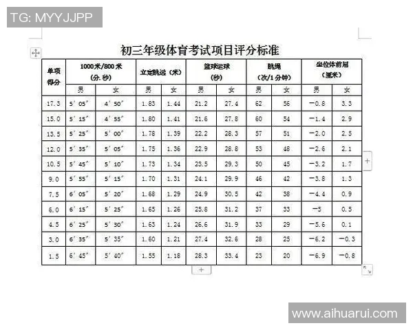 2023年最受欢迎的儿童体育品牌排行榜及推荐分析